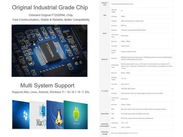 Alt view image 4 of 7 - USB to RS232/485/422/TTL Converter Adopt Original FT232RNL Chip, Industrial Isolated USB Converter with Multiple Protection, Support Multi Communication Interface Conversion and Multi System