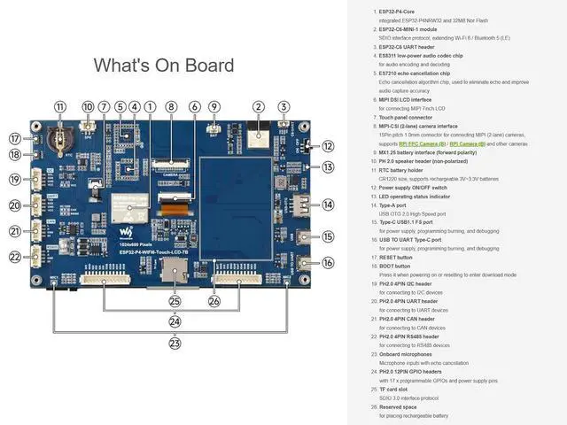 Alt view image 7 of 7 - ESP32-P4-WIFI6 7inch Touch Display Dev Board, Based on ESP32-P4 and ESP32-C6 Chip, with 7" IPS 5-Point Touch Screen 1024×600, Onboard RS485/CAN/I2C/UART Headers, Supports AI Speech Interaction
