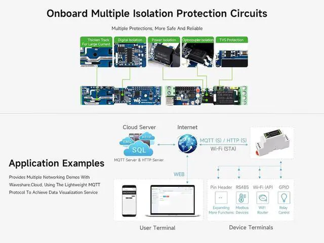 Alt view image 4 of 7 - Industrial 1-Ch ESP32-S3 WiFi Relay Module, Supports RS485/WIFi/Bluetooth Control, Contact Rating of Relay up to 10A 250VAC/30VDC, with Multiple Isolation Protection Circuits, Rail-Mount Case