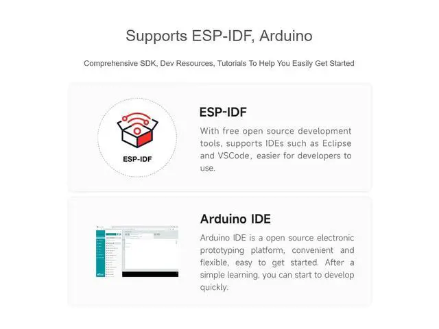 Alt view image 4 of 7 - ESP32 C6 Zero WiFi 6 Development Board Based on ESP32-C6FH4 Dual Processors, up to 160MHz Running Frequency, Integrates 2.4GHz Wi-Fi 6 (802.11 ax/b/g/n) & Bluetooth 5, USB Type-C Port