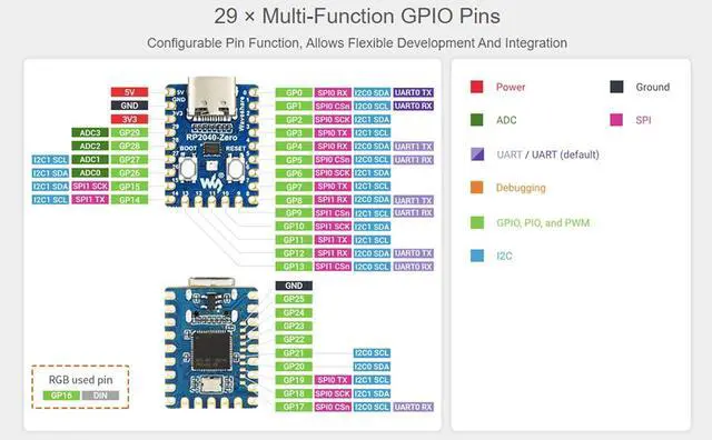 Alt view image 6 of 7 - RP2040-Zero Pico-Like MCU Development Board Based on Raspberry Pi RP2040 Microcontroller Chip, Dual-core Arm Processor, Multi-Function GPIO Pins, USB-C Connector, Tiny Size Easy Integration