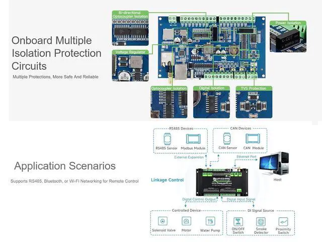 Alt view image 6 of 7 - ESP32-S3 8-Ch Digital Input & Output Controller, Dual-core Processor, Built-in PoE Module, Support WiFi/Bluetooth / RS485 / CAN/ETH Port, etc. Multiple Isolation Protection Circuits