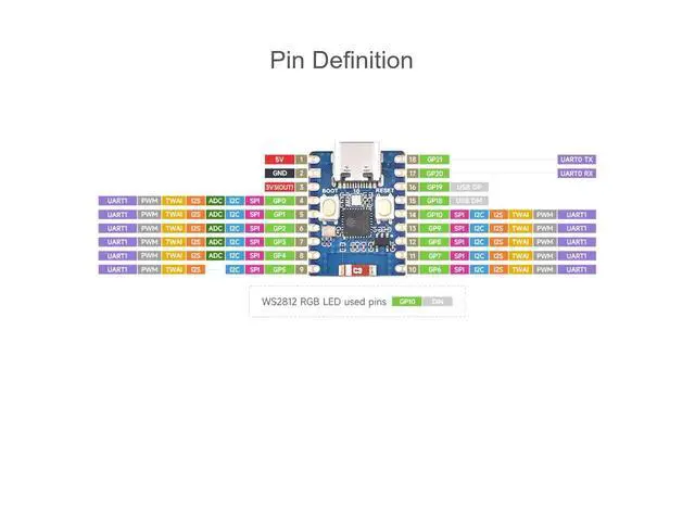 Alt view image 4 of 7 - ESP32-C3 Mini Development Board with Pre-soldered Header, Based on ESP32-C3FN4 Single-core Processor, 160MHz Running Frequency, Support 2.4GHz Wi-Fi (802.11 b/g/n) & Bluetooth 5