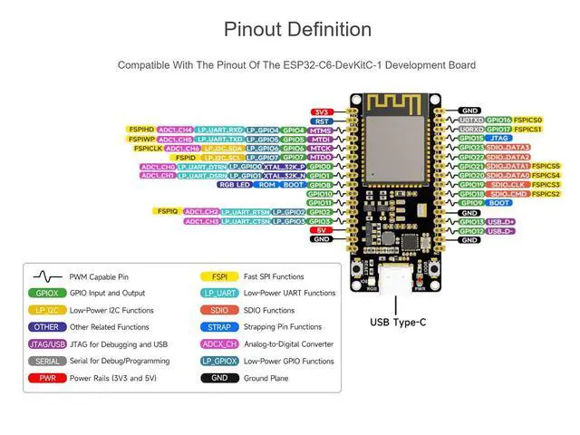 Alt view image 5 of 7 - ESP32-C6 RISC-V Microcontroller Dev Board, Integrated WiFi 6, IEEE 802.15.4 (Zigbee 3.0&Thread) and BLE 5, Adopt ESP32-C6-WROOM-1-NX Series Module, 16M Flash, with Pre-soldered Header
