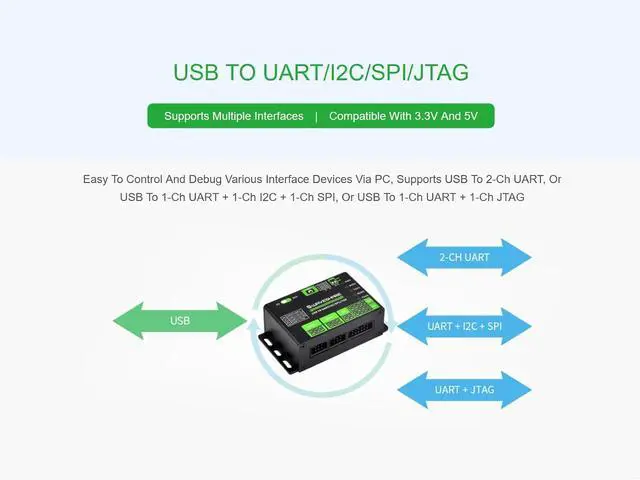 Alt view image 2 of 6 - USB to UART/I2C/SPI/JTAG Converter Support USB to 2-ch UART, or USB to 1-ch UART + 1-ch I2C + 1-ch SPI, or USB to 1-ch UART + 1-ch JTAG, Support Win11/10/8.1/8/7, Linux etc. Multi System