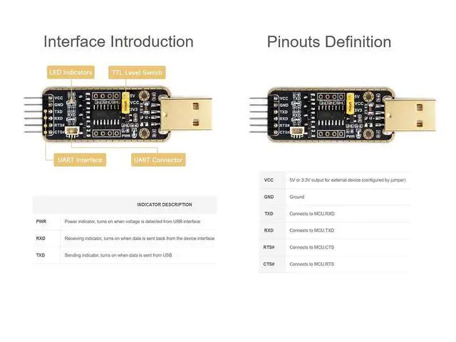 Alt view image 6 of 7 - USB to UART Debugger Serial Module for Raspberry Pi 5 Communication Debugging, Onboard UART, USB Type-A Connector, Supports Windows11/10/8.1/8/7, Linux, Mac, Android