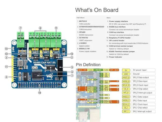 Alt view image 6 of 7 - RS485 CAN HAT for Raspberry Pi, Expand 2-Ch RS485 and 1-Ch CAN, SPI Communication, Industrial Grade Isolation Protections