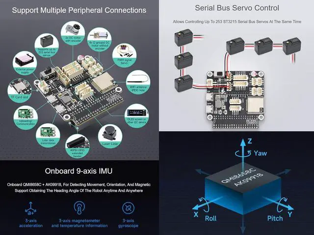 Alt view image 4 of 7 - General Driver Board for Robots, Based on ESP32, Rich Peripheral Interfaces, Support WiFi, Bluetooth and ESP-Now Communications, Compatible with Raspberry Pi and Jetson Nano