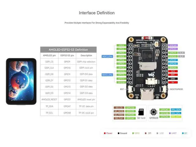 Alt view image 6 of 7 - ESP32-S3 1.64inch AMOLED Touch Display Development Board, 280×456 Resolution, 16.7M Color, QSPI Interface, Wi-Fi and BLE-5 Support, Onboard 6-Axis IMU, TF Card Slot, USB, UART, I2C, etc.
