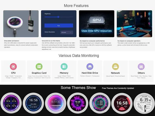 Alt view image 6 of 7 - 2.8 inch Water Cooler Screen USB Monitor, PC Case Secondary Screen, Desktop RGB Ambient Screen, 480×480 Pixel IPS Panel, Support Music Spectrum Analysis Function, Visual Dynamic Theme Editor