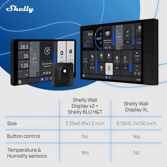 Alt view image 7 of 7 - Shelly Wall Display XL Black - 10.1 Inch Touchscreen WiFi Smart Home Control Panel, Built-in 5A Relay, Works with Alexa, Google, HomeKit, Home Assistant, 4 Buttons, Lux Sensor, Neutral Wire Required