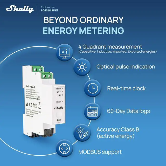 Alt view image 5 of 7 - Shelly Pro 3EM (120A) v2 | Wi-Fi, Matter & LAN, 3-Phase Smart Energy Meter | Home Automation | Compatible with Alexa, HomeKit, Google Home SmartThings | Real-time Monitoring | No Hub | Solar Panels