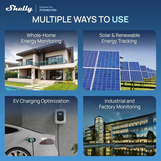 Alt view image 6 of 7 - Shelly Pro 3EM (120A) v2 | Wi-Fi, Matter & LAN, 3-Phase Smart Energy Meter | Home Automation | Compatible with Alexa, HomeKit, Google Home SmartThings | Real-time Monitoring | No Hub | Solar Panels