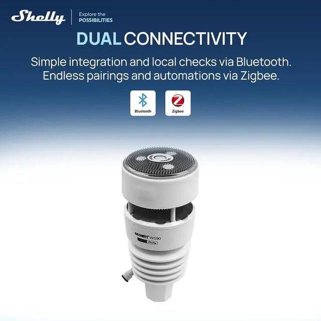 Alt view image 5 of 7 - Ecowitt WS90 7-in-1 Weather Station with Bluetooth & Zigbee connectivity, Ultrasonic Wind Monitoring, Haptic rain Detection, Temperature & Humidity Tracking, UV & Illuminance, IPX5, Powered By Shelly
