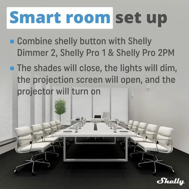 Alt view image 6 of 7 - Shelly Pro 2PM | Wi-Fi & LAN 2-Channel Smart Relay with Power Metering | Home Automation | Compatible with Alexa & Google Home | iOS Android App | Remote Appliances Control & Monitoring