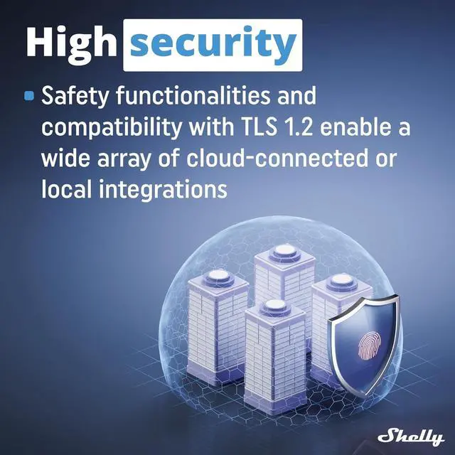 Alt view image 5 of 7 - Shelly Pro 4PM | Wi-Fi & LAN, 4-Channel Smart Relay with Power Metering | Home Automation | Compatible with Alexa & Google Home | iOS Android App| Remote Appliances Control and Monitoring