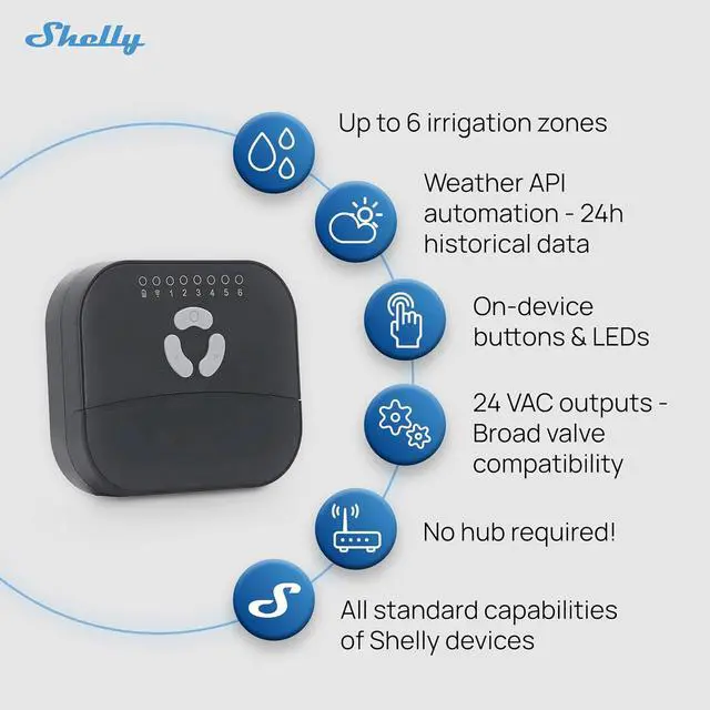 Alt view image 3 of 7 - FrankEver Smart Sprinkler Controller, 6-Zone, WiFi & Bluetooth | Weather-Aware, Multi-Zone System, App Controlled, Home Automation, Custom Programs & Schedules, No Hub, Powered by Shelly
