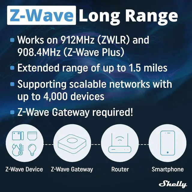 Alt view image 7 of 7 - Shelly Wave 1PM US LR UL | Z-Wave Long Range Smart Switch Relay, 1-Channel 15 A with Power Metering | Home Automation | High Compatibility | Easy Installation | iOS Android App