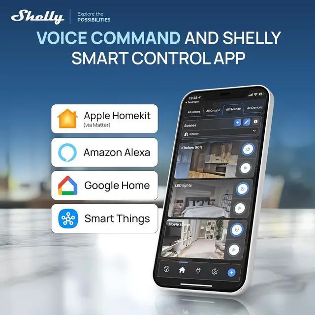 Alt view image 7 of 7 - Shelly 2PM Gen4 UL Smart Relay, Power Metering, Wi-Fi, Matter, 2-Channel