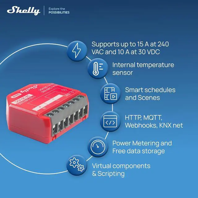 Alt view image 3 of 7 - Shelly 1PM Gen4 UL, Smart Relay Switch with Power Metering, Wi-Fi, Matter