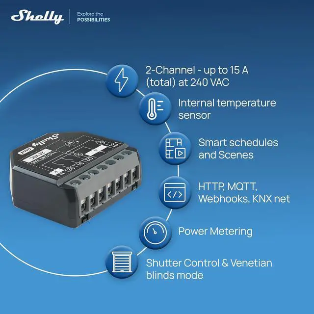 Alt view image 3 of 7 - Shelly 2PM Gen4 UL Smart Relay, Power Metering, Wi-Fi, Matter, 2-Channel