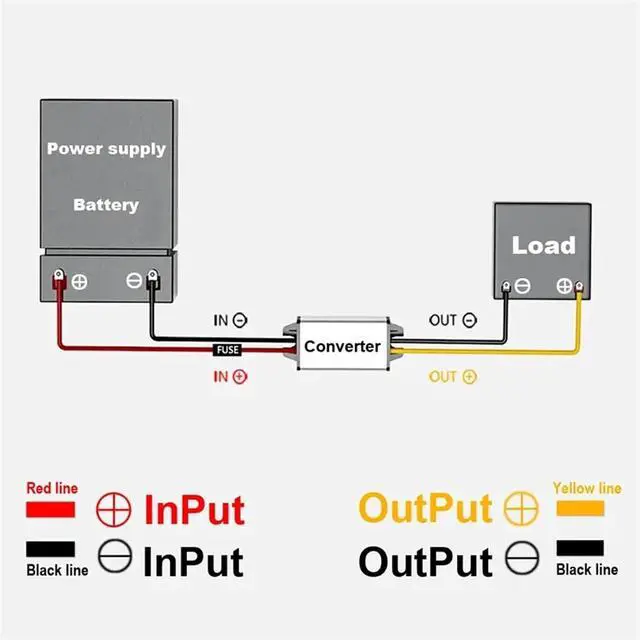 Alt view image 7 of 7 - 1PCS DC-DC Step Down Module 24V to 12V DC Power Converter 1A 2A 3A 5A Auto Regulator Step Down Voltage Supply Module for Car(MXL- 24V to 12V 3A)