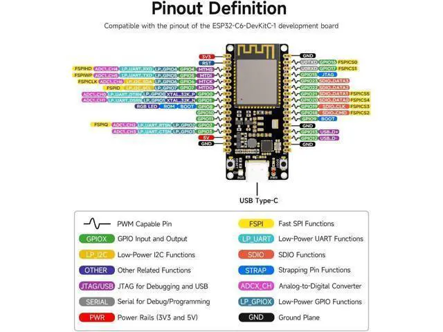 Alt view image 7 of 7 - ESP32-C6 Microcontroller, WiFi 6 Development Board, 160MHz Single-Core Processor, ESP32-C6-WROOM-1-N8 Module, Supports USB and UART Development with Pre-soldered Header
