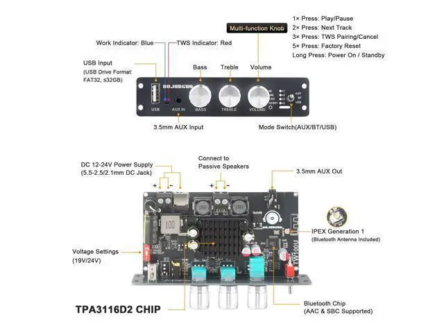 Alt view image 2 of 6 - TW100U 100W Mono Amplifier Board, TPA3116D2 Digital Power Amp Module with Built-in Step-up Voltage Circuit (19V/24V), Supports TWS Wireless Pairing, Bluetooth 5.3, AUX, USB Input, DC 12-24V