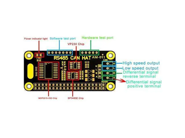 Alt view image 2 of 5 - RS485 CAN HAT for Raspberry Pi ZERO/3B+/4B RS485 Communication 1-Way CAN Adapter Board Expansion Board Transceiver Module