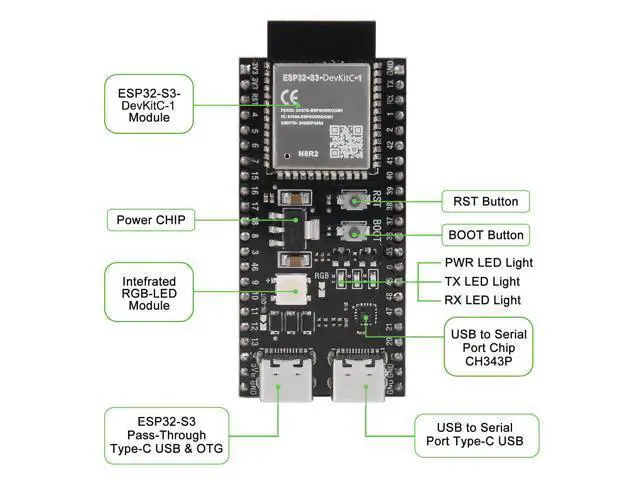 Alt view image 5 of 5 - XIITIA 4pcs ESP32-S3-DevKitC-1-N8R2 ESP32-S3 Type-C Development Board Wi-Fi + Bluetooth MCU Module Integrates Complete Wi-Fi and BLE Functions ESP32-S3-WROOM Module(Pre-soldered pins)