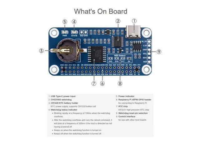 Alt view image 5 of 5 - RTC WatchDog HAT for Raspberry Pi 4B/3B+/3B/2B/Zero W/Zero WH/Zero 2W /Jetson Nano, Onboard DS3231SN High Precision RTC Chip, Real Time Clock, Watchdog, Auto Reset Monitoring, All in One Module