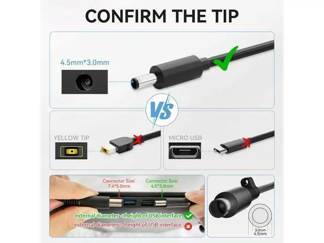 Alt view image 3 of 6 - 90W AC Adapter for Dell Optiplex Micro 9020 7050 7010 7020 7040 3050 7060 5050 5060 7070 Micro Desktop Power Supply-for Dell Optiplex Micro PC- for Optiplex 3060 3070 3080