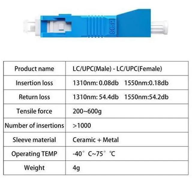 Alt view image 4 of 7 - SC to LC Adapter-Single Mode 4 Pack, 9/125um SC/UPC Male to LC/UPC Female Optical Fiber Adapter Connector for Optical Power Meter, Visual Fault Locator, Digital Communication