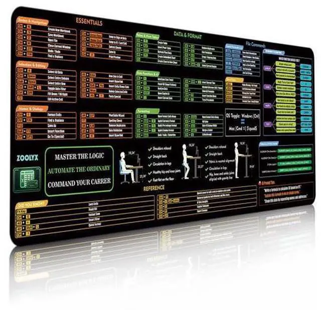 Main image of Excel Cheat Sheet Desk Pad (31.5" x 11.81") Large Keyboard Shortcut & Formulas Reference Mouse Pad for Windows PC | Waterproof Non-Slip Office Desk Mat for Accountants, Students & Work Productivity