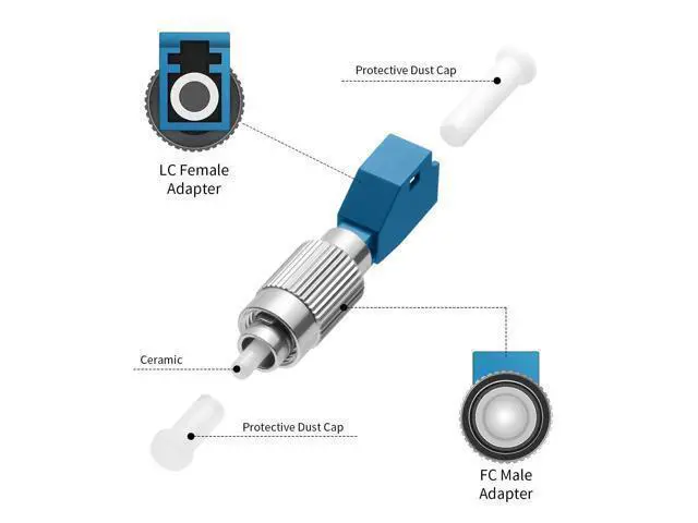 Alt view image 3 of 5 - 10 Pack-Visual Fault Locator Adapter, LC/UPC Female to FC/UPC Male Simplex Fiber Optic Adapter/Coupler Single Mode 9/125um Hybrid Optical Fiber Convertor for Optical Power Meter Visual Fault Locator