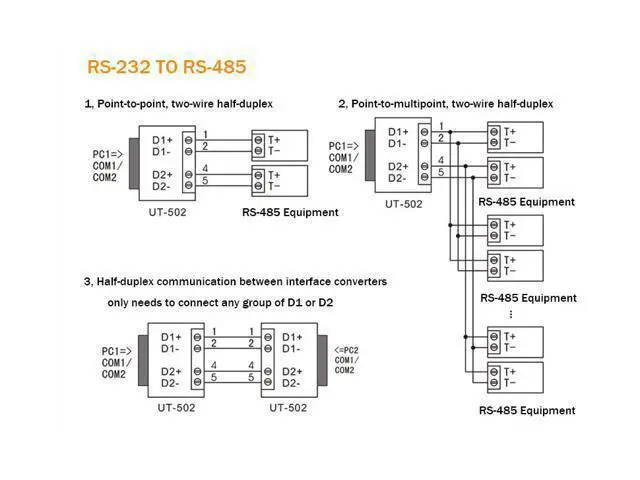 Alt view image 6 of 7 - UOTEK RS-232 to RS-485 Converter Industrial Grade RS485 RS232 Adapter DB9 Connector with Isolation Surge & ESD Protection UT-502 Plug & Play