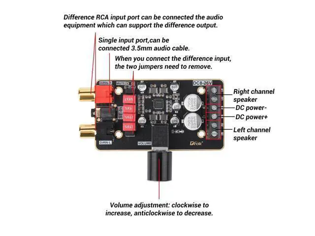 Alt view image 2 of 5 - DROK 15W+15W 2.0 2pcs 12V Amplifier Board, Dual Channel Audio Amplifier Board PAM8620 DC 8-26V 24V Digital Stereo Amp Module Class D Mini Power DIY Amplify Circuit for Sound System Speaker