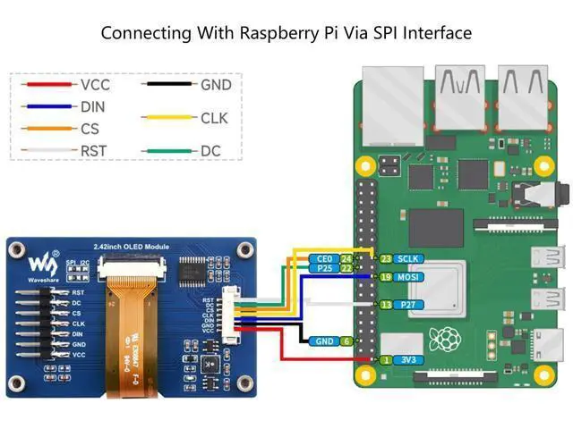 Alt view image 4 of 5 - waveshare 2.42inch OLED Display Module 12864 Resolution for Raspberry Pi/forArduino/STM32/ESP32/Jetson Nano, with SSD1309 Driver Chip SPI / I2C Communication 3.3V / 5V, White Display Color