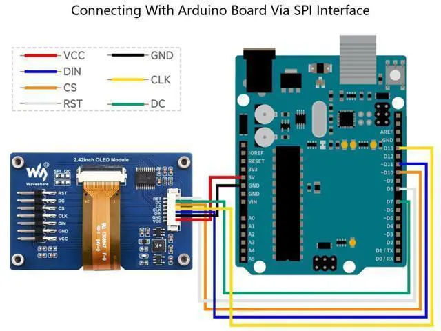 Alt view image 5 of 5 - waveshare 2.42inch OLED Display Module 12864 Resolution for Raspberry Pi/forArduino/STM32/ESP32/Jetson Nano, with SSD1309 Driver Chip SPI / I2C Communication 3.3V / 5V, White Display Color
