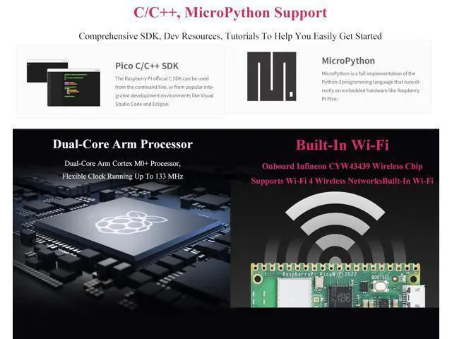Alt view image 5 of 7 - Pre-Soldered Header Raspberry Pi Pico W, Built-in WiFi Support 2.4 GHZ Wi-Fi 4, Based on Official RP2040 Dual-Core Processor,Dual-core Arm Cortex M0+ ProcessorComes with Pico W Board and Case