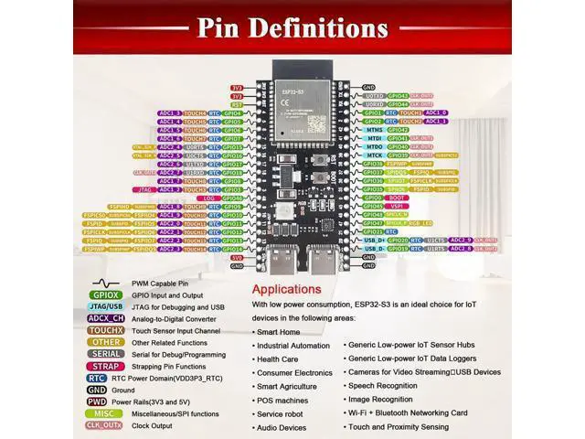 Alt view image 3 of 7 - 3PCS ESP32 S3 Development Board 2.4G WiFi BT Module Internet of Things ESP32-S3-WROOM-1 N16R8 MCU 44Pin 8M PSRAM with 1pc 50CM Type-C Cable Set