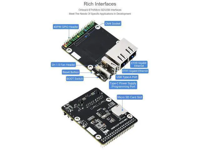 Alt view image 4 of 5 - Waveshare Mini Dual Gigabit Ethernet Base Board Compatible with Raspberry Pi Compute Module 4 Suitable for All Variants of Compute Module 4, Only Including CM4-DUAL-ETH-MINI Baseboard