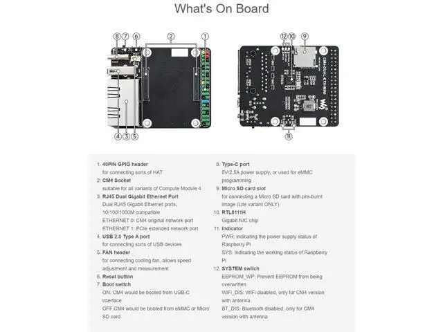 Alt view image 5 of 5 - Waveshare Mini Dual Gigabit Ethernet Base Board Compatible with Raspberry Pi Compute Module 4 Suitable for All Variants of Compute Module 4, Only Including CM4-DUAL-ETH-MINI Baseboard