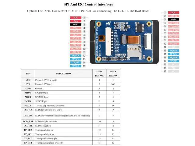 Alt view image 5 of 5 - 2inch IPS Touch Screen Compatible with Raspberry Pi 5/4B/3B+/3B/Pi Zero/Zero W/Pi Zero 2W/Pico/Pico W/Pico 2/Pico 2W/ ESP32, 240x320 Resolution Capacitive Touch LCD Display, I2C SPI Interface