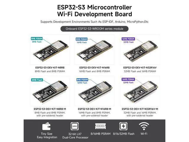 Alt view image 3 of 5 - Waveshare ESP32-S3 Microcontroller, 2.4GHz Wi-Fi Development Board, 240MHz Dual Core Processor, ESP32-S3-WROOM Module,32MB Flash and 16MB PSRAM, with Pre-soldered Headers