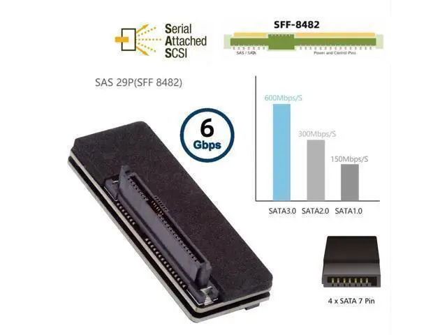 Alt view image 7 of 7 - Suamdoen ACS380 ABB Driver Cable USB RS485 Serial Adapter Modbus Communication Cable for ABB Oy BCBL-01