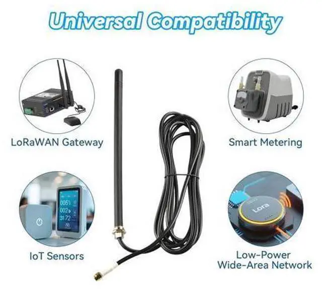 Alt view image 3 of 5 - Boobrie 915Mhz LoRa Antenna with Wall Mount Bracket Omni External LoRaWAN Antenna 9.84ft RG58 Cable SMA Male + 15CM Adapter Cable for Meshtastic ESP32 LoRa V3 Development Board OLED Board LoRa Module