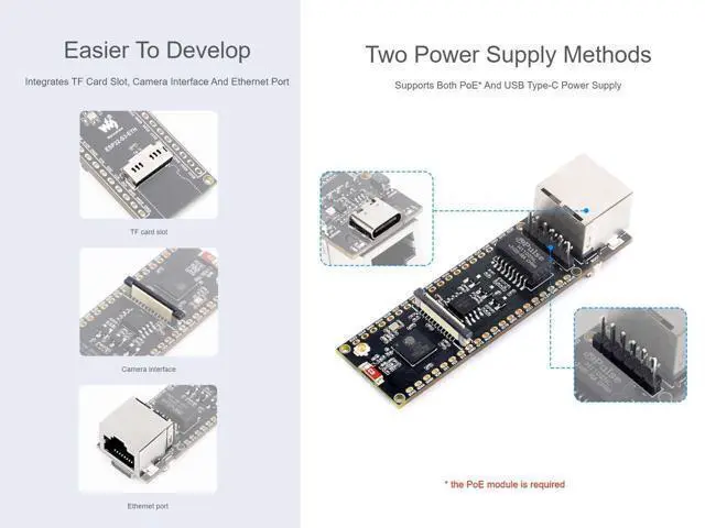 Alt view image 4 of 5 - ESP32-S3 Ethernet Dev Board onboard 10/100Mbps RJ45 ETH Port, Camera Interface, USB Type-C Port, TF Card Slot and PoE Module Header, Wi-Fi & Bluetooth Support, 240MHz Dual Core Processor