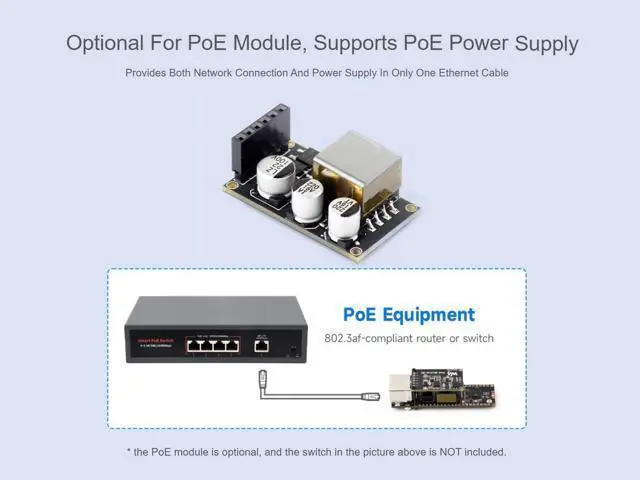 Alt view image 5 of 5 - ESP32-S3 Ethernet Dev Board onboard 10/100Mbps RJ45 ETH Port, Camera Interface, USB Type-C Port, TF Card Slot and PoE Module Header, Wi-Fi & Bluetooth Support, 240MHz Dual Core Processor