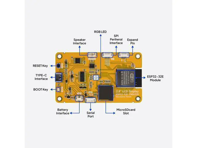 Alt view image 5 of 5 - ELEGOO 2-Pack ESP-32 2.8 Inch Touch Screen Display with Acrylic Protector for Projects LCD Screen